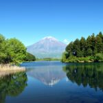 ゴールデンウィークの勉強の仕方