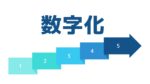 数字化することの大切さ