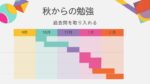 秋からの勉強(大学過去問を取り入れる)